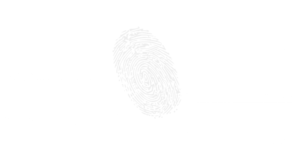 Mon empreinte digitale avec mes traits de personnalité